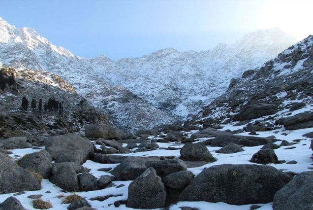 Laka Glacier Trek